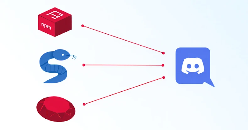 EDR NEWS te informa: npm, PyPI, and RubyGems Packages Found Sending Developer Data to Discord Channels EDR NEWS te informa: npm, PyPI, and RubyGems Packages Found Sending Developer Data to Discord Channels