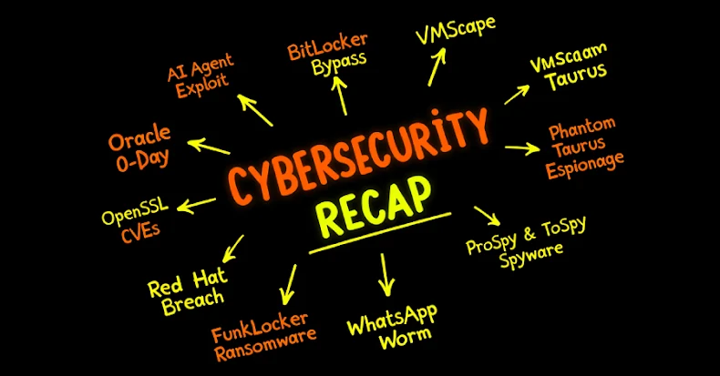 EDR NEWS te informa: Oracle 0-Day, BitLocker Bypass, VMScape, WhatsApp Worm & More