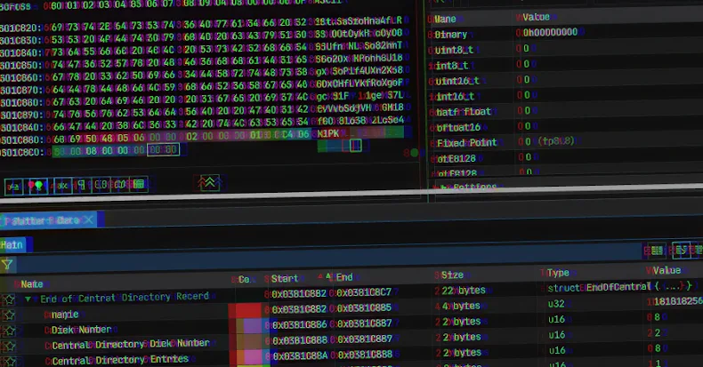 EDR NEWS te informa: GootLoader Malware Uses 500–1,000 Concatenated ZIP Archives to Evade Detection