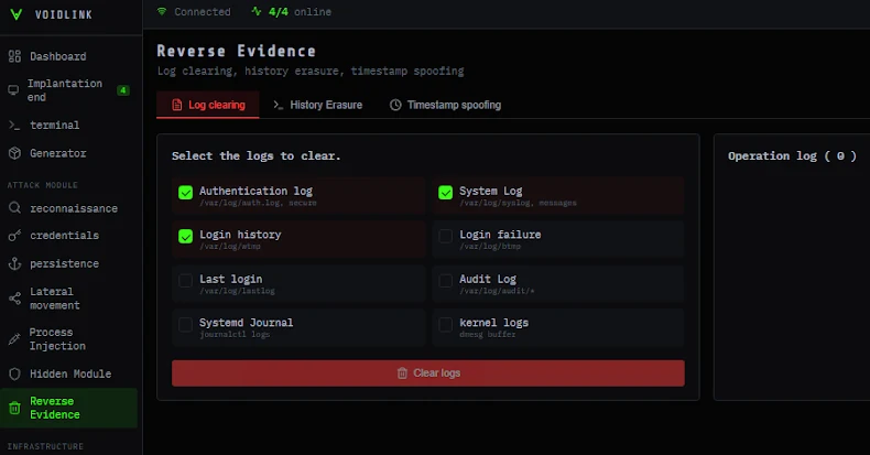 EDR NEWS te informa: New Advanced Linux VoidLink Malware Targets Cloud and container Environments