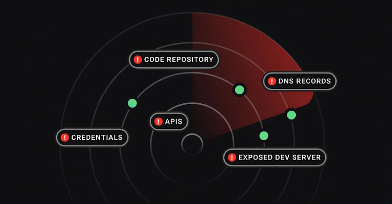 EDR NEWS te informa: The ROI Problem in Attack Surface Management