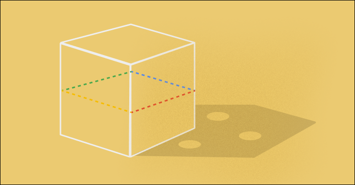 EDR NEWS te informa: Filling the Most Common Gaps in Google Workspace Security