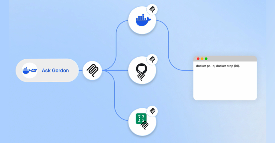 EDR NEWS te informa: Docker Fixes Critical Ask Gordon AI Flaw Allowing Code Execution via Image Metadata
