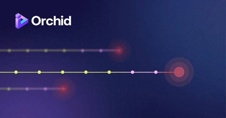 EDR NEWS te informa: Identity Prioritization isn’t a Backlog Problem