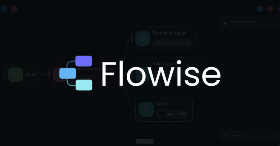 EDR NEWS te informa: Flowise AI Agent Builder Under Active CVSS 10.0 RCE Exploitation; 12,000+ Instances Exposed