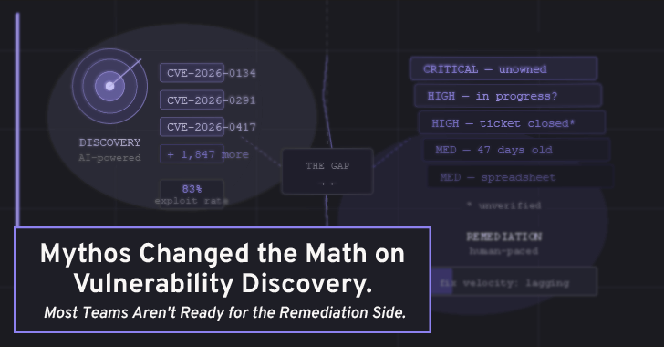 EDR NEWS te informa: Mythos Changed the Math on Vulnerability Discovery. Most Teams Aren’t Ready for the Remediation Side