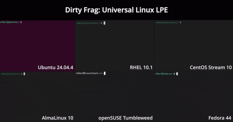 EDR NEWS te informa: Linux Kernel Dirty Frag LPE Exploit Enables Root Access Across Major Distributions