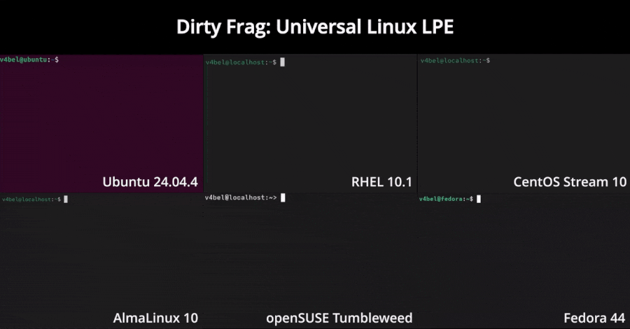 EDR NEWS te informa: Linux Kernel Dirty Frag LPE Exploit Enables Root Access Across Major Distributions EDR NEWS te informa: Linux Kernel Dirty Frag LPE Exploit Enables Root Access Across Major Distributions